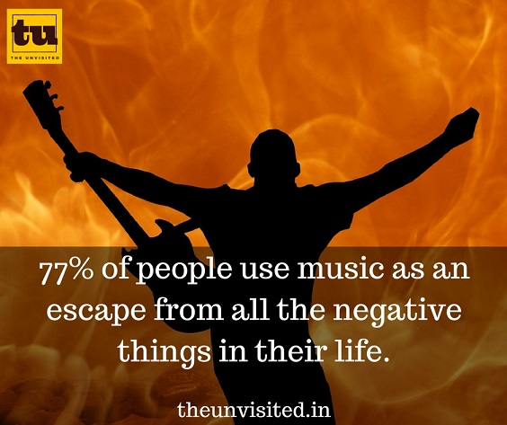 77% of people use music as an escape from all the negative things in their life